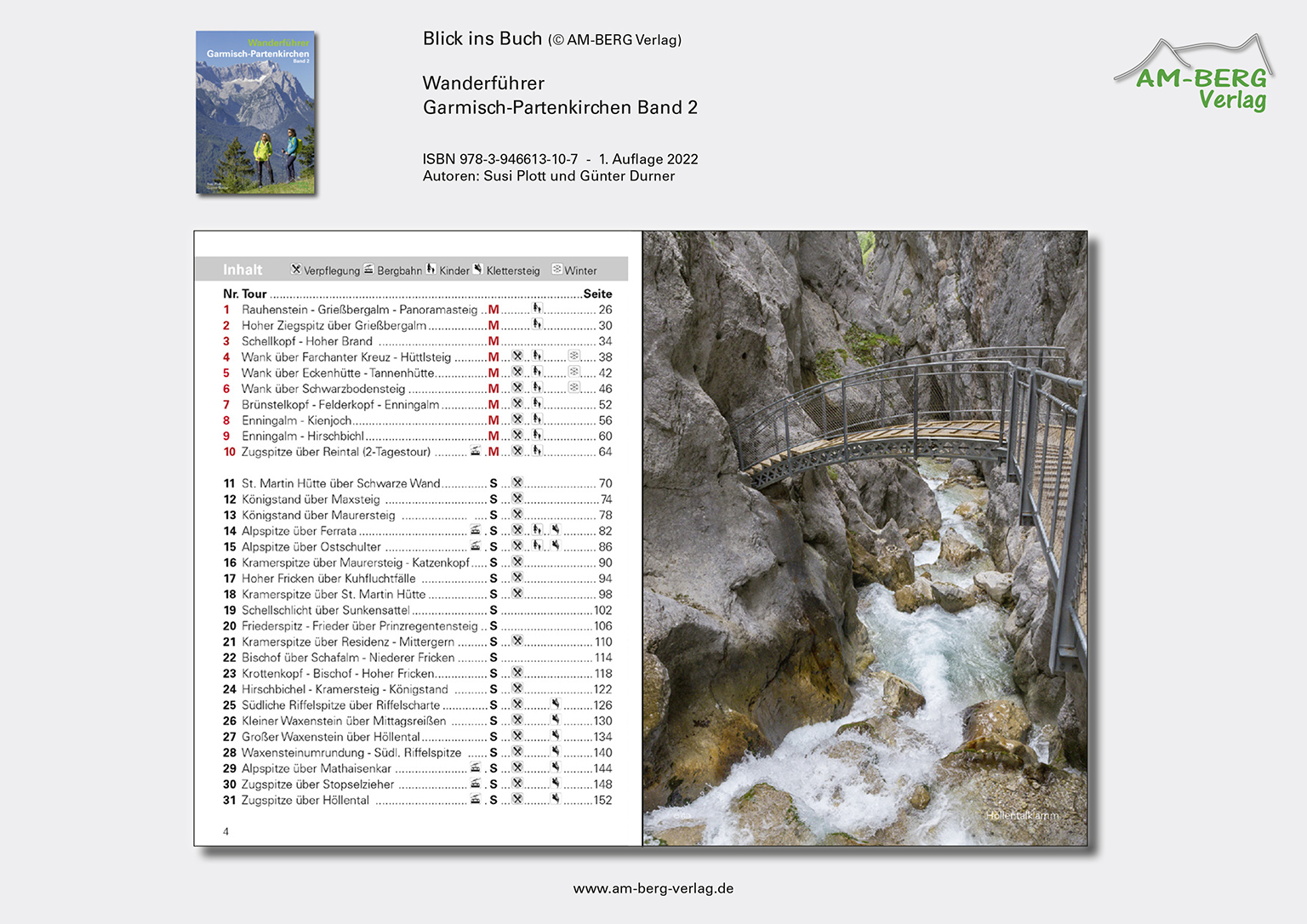 Wanderführer Garmisch, Inhaltsverzeichnis