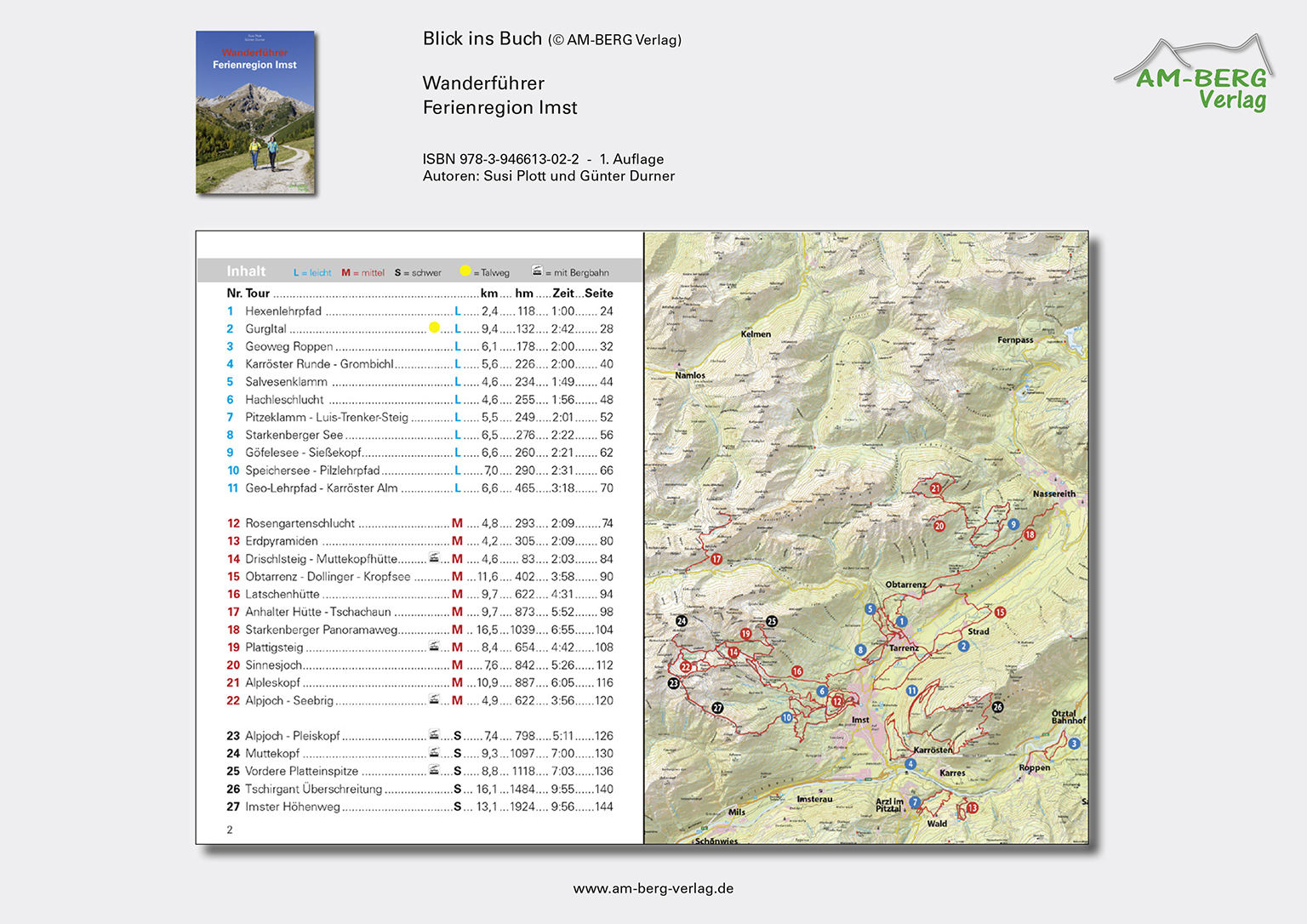 Touren Übersicht_Wanderführer Ferienregion Imst_BlickinsBuch02