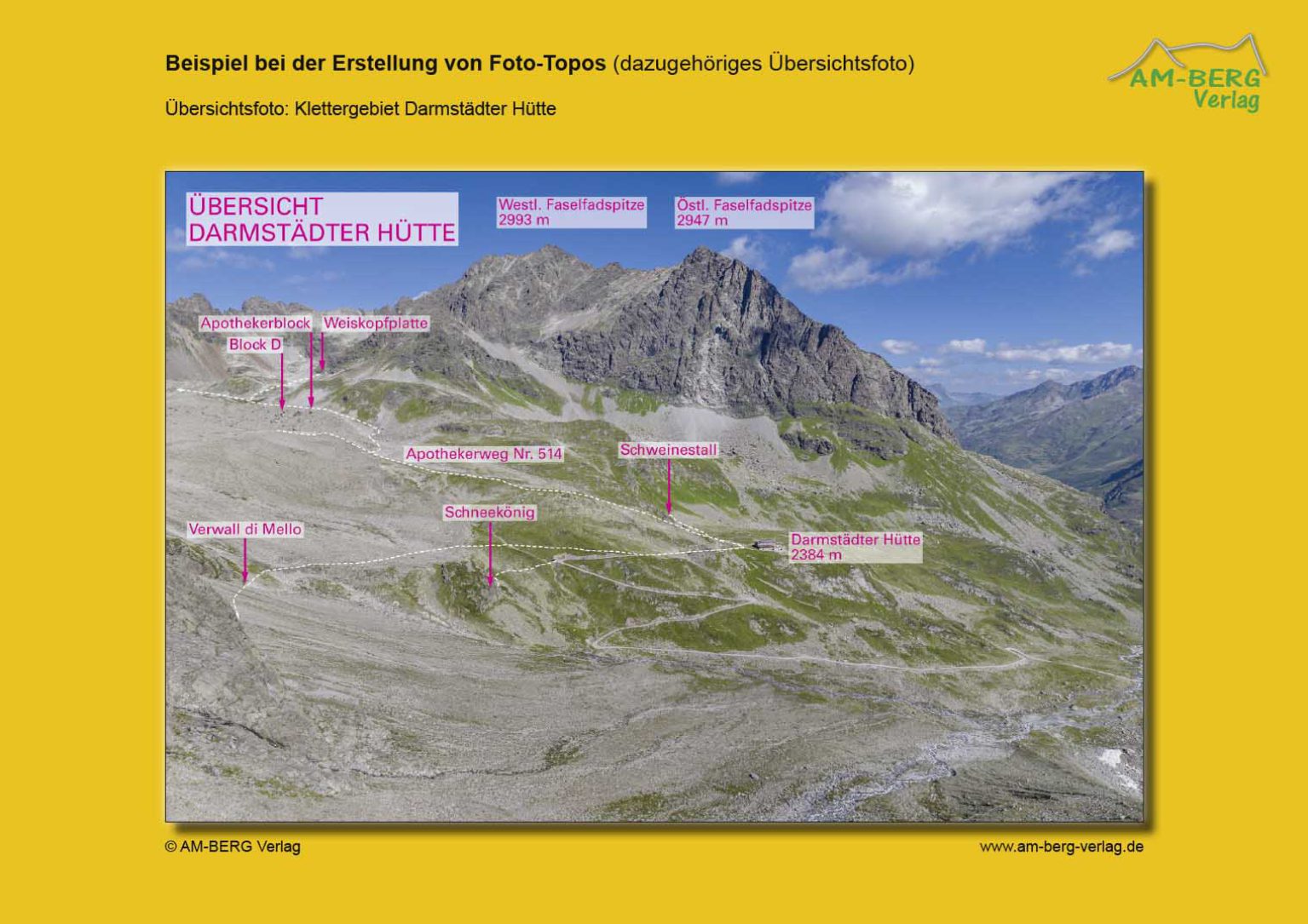 Foto-Topo Übersicht Klettergarten Darmstädter Hütte