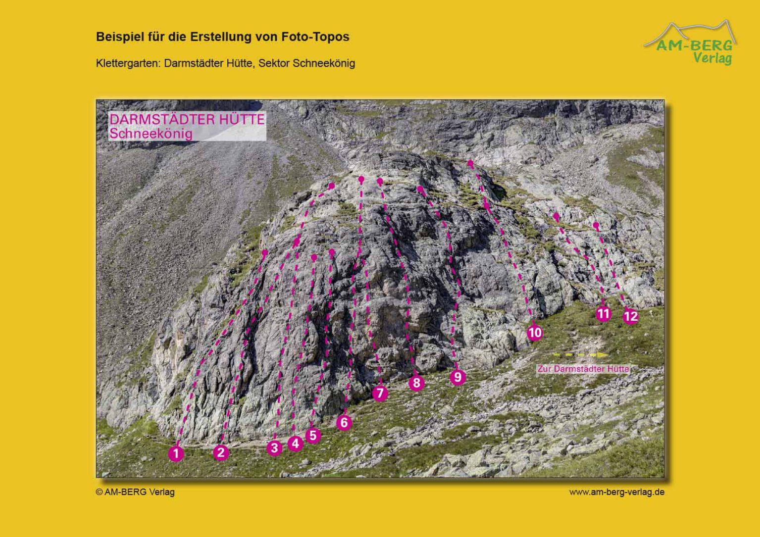Klettergarten Darmstädter Hütte Sektor Schneekönig Foto-Topo