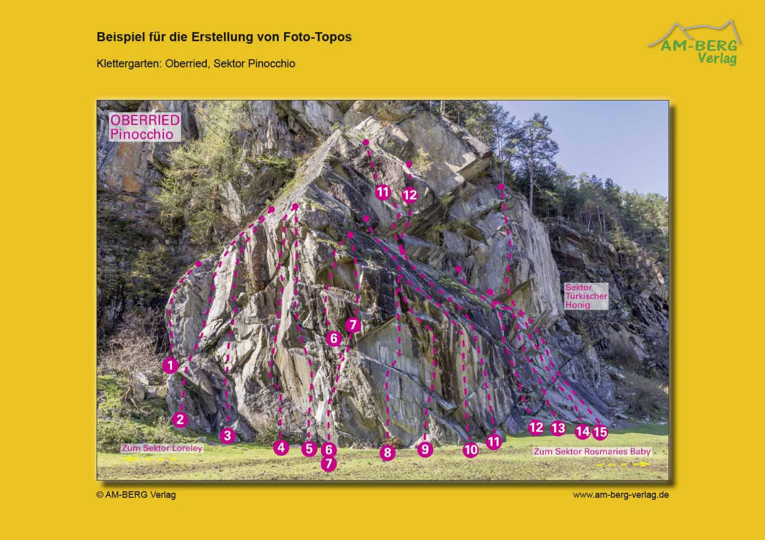 Klettergarten Oberried Sektor Pinocchio Foto-Topo Muster