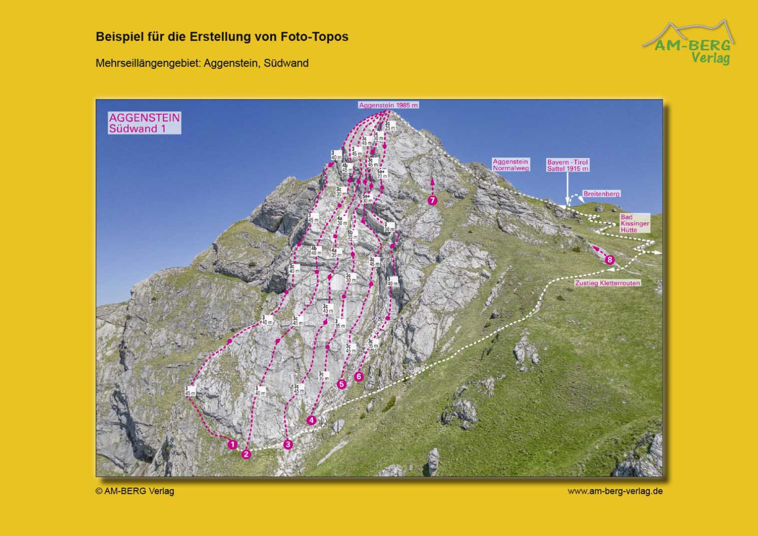 Mehrseillängen Foto-Topo Aggenstein Südwand