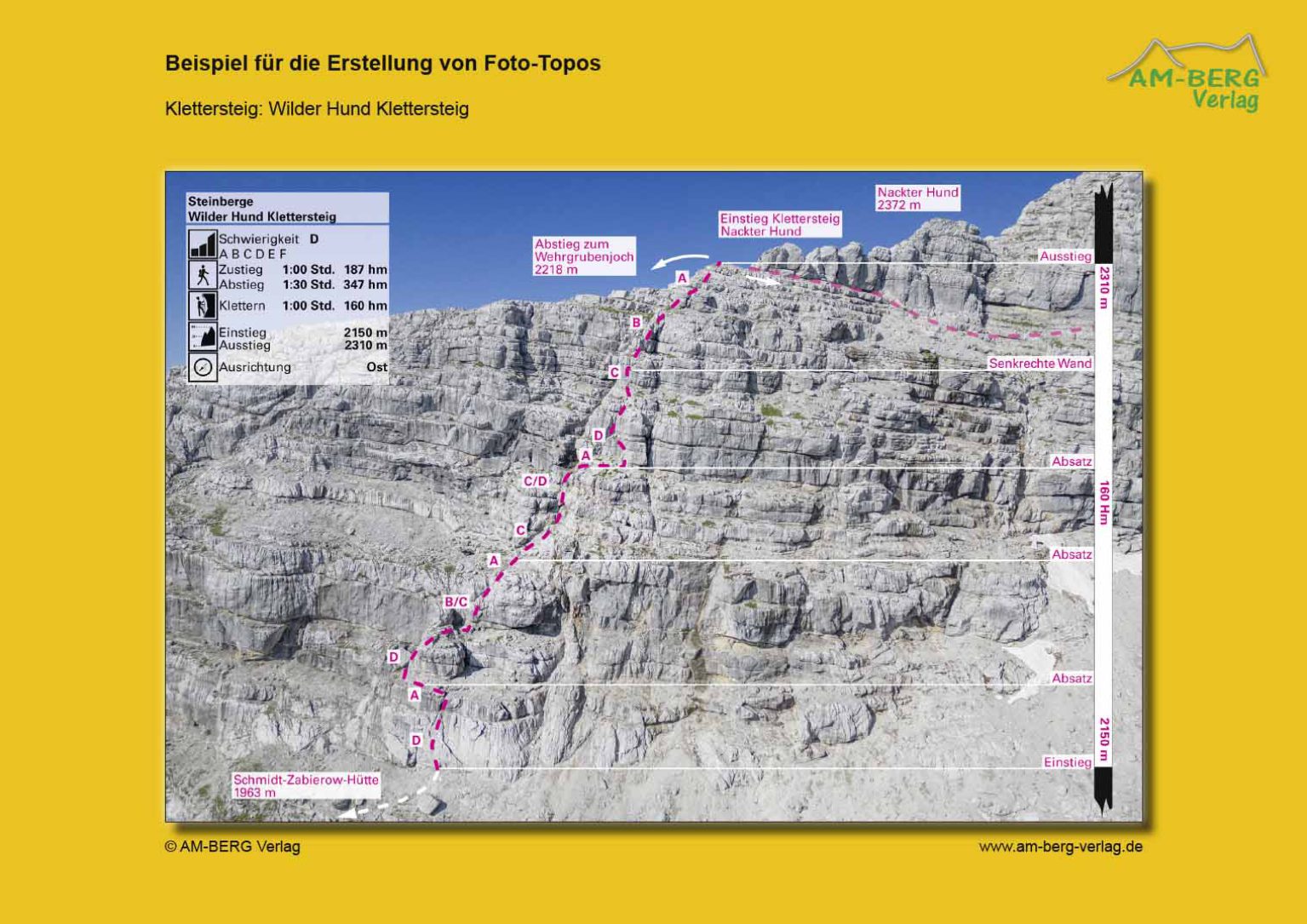 Klettersteig Wilder Hund Steinberge Foto-Topo