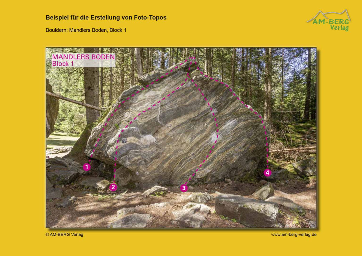 Boulder Mandlers Boden Block 1 Foto-Topo