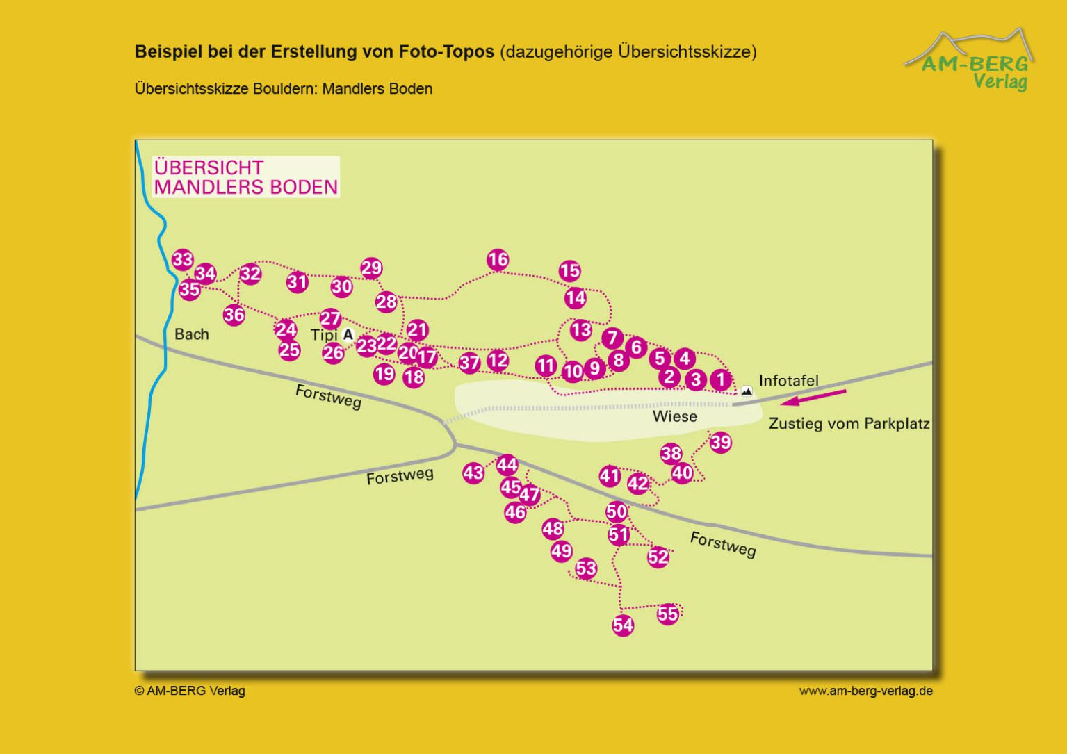 Bouldern Mandlers Boden Übersichtsskizze Muster