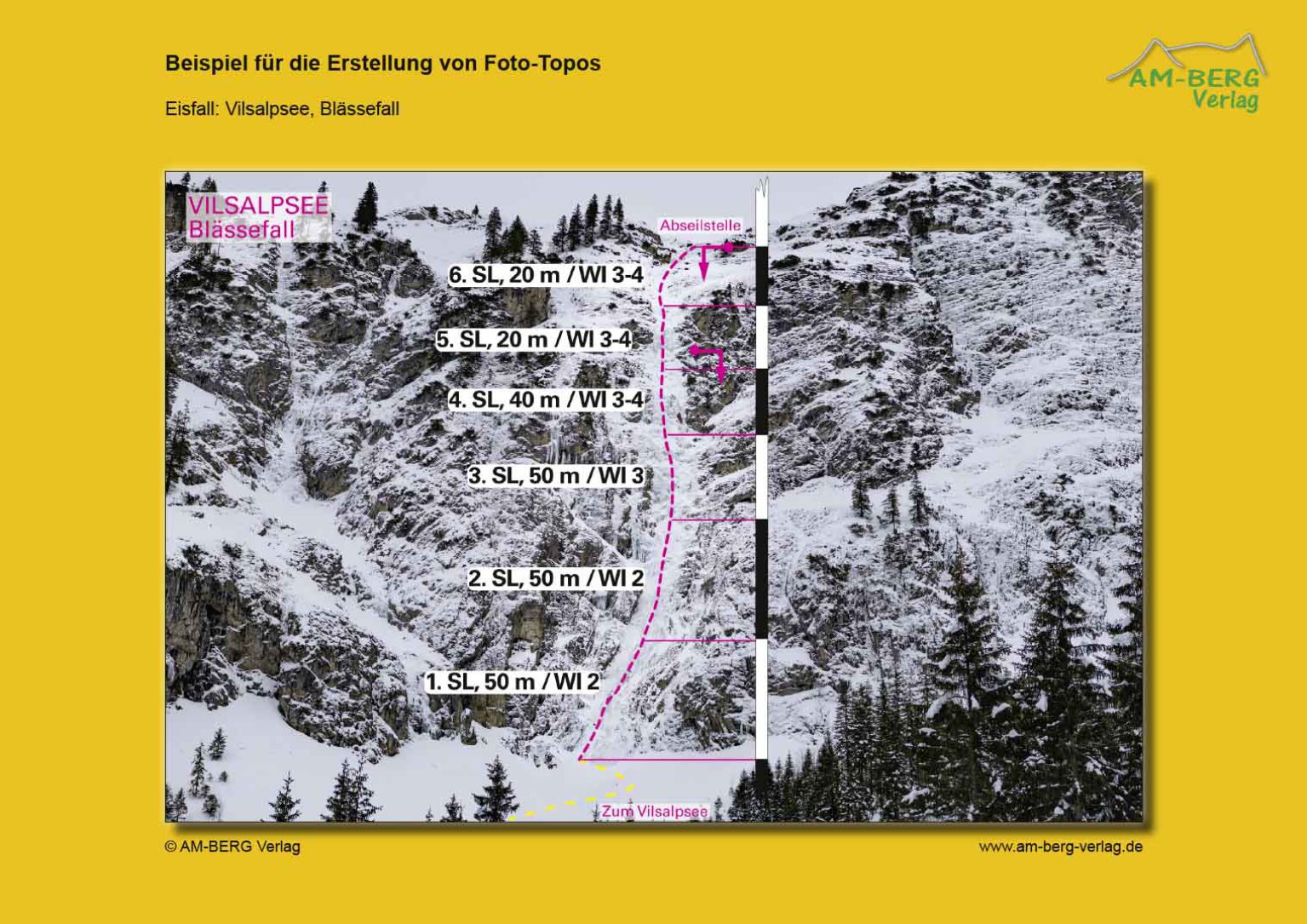 Eisfall Vilsalpsee Blässefall Foto-Topo