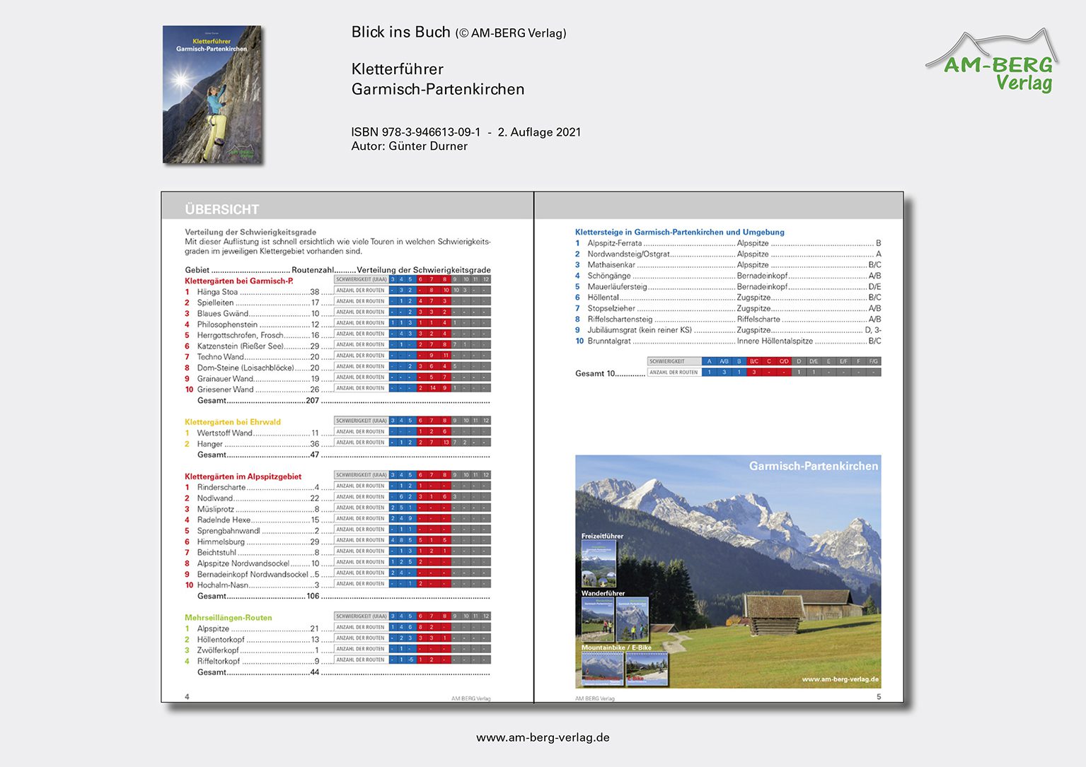 Kletterführer Garmisch-Partenkirchen_BlickinsBuch03_Inhalt