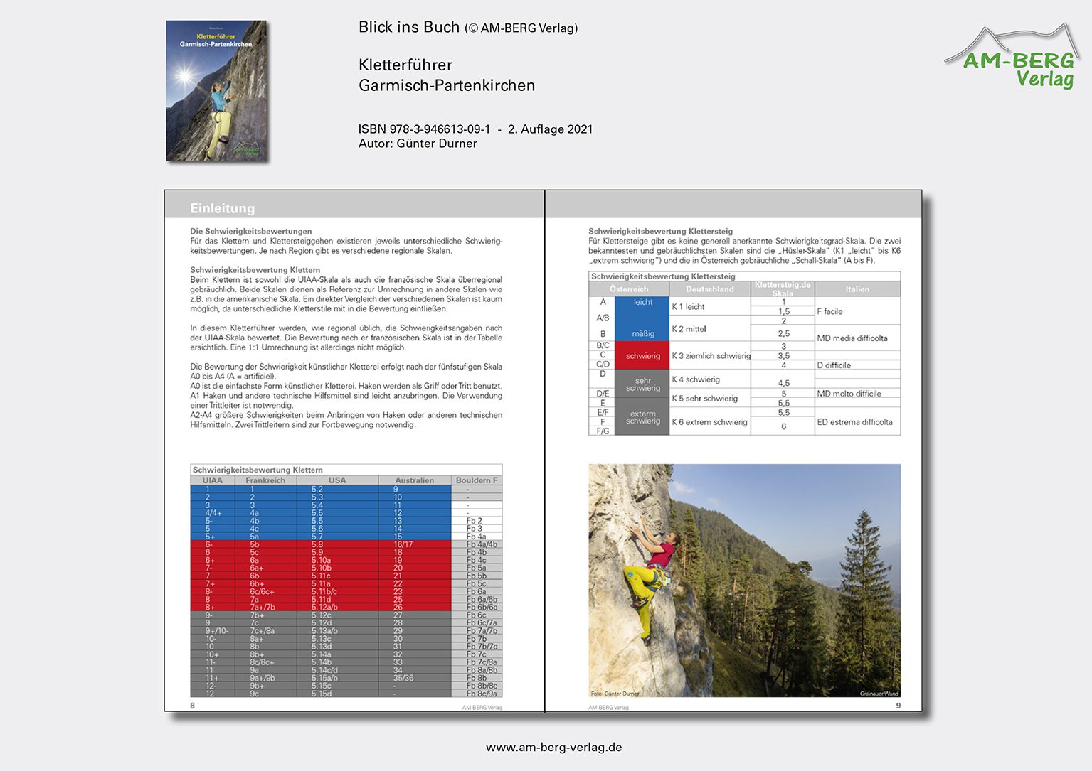 Kletterführer Garmisch-Partenkirchen_BlickinsBuch05